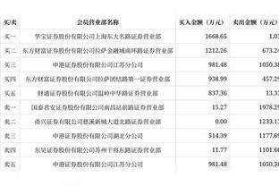 德天空：拜仁已与纽卡33岁边卫特里皮尔达成口头协议